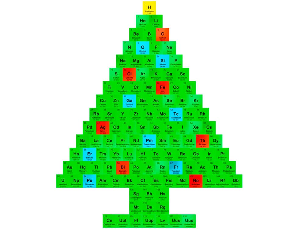 Chimica Natale