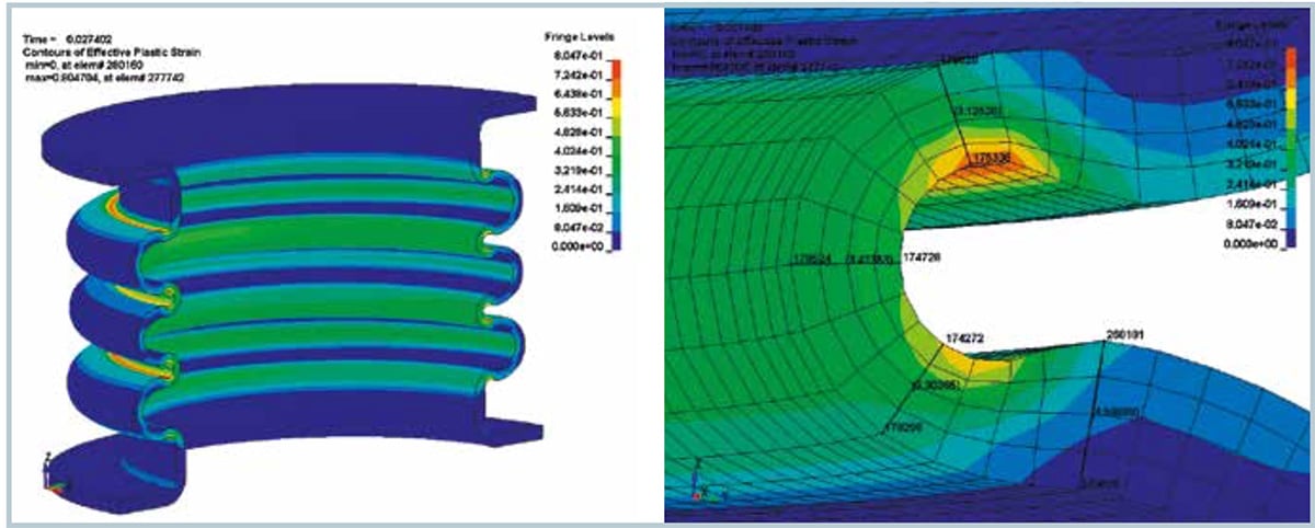 Simulazione massima espansione compensatori PTFE