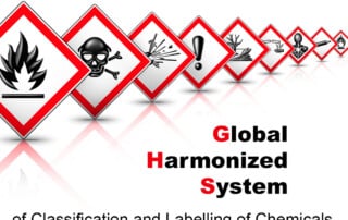 Simboli GHS sicurezza
