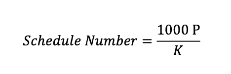 Shedule number